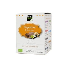 Pirámides infusión digestiva eco